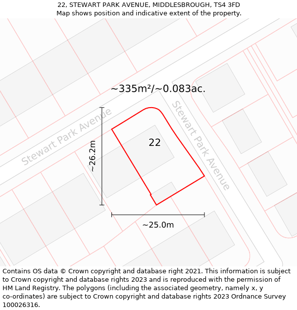 22, STEWART PARK AVENUE, MIDDLESBROUGH, TS4 3FD: Plot and title map