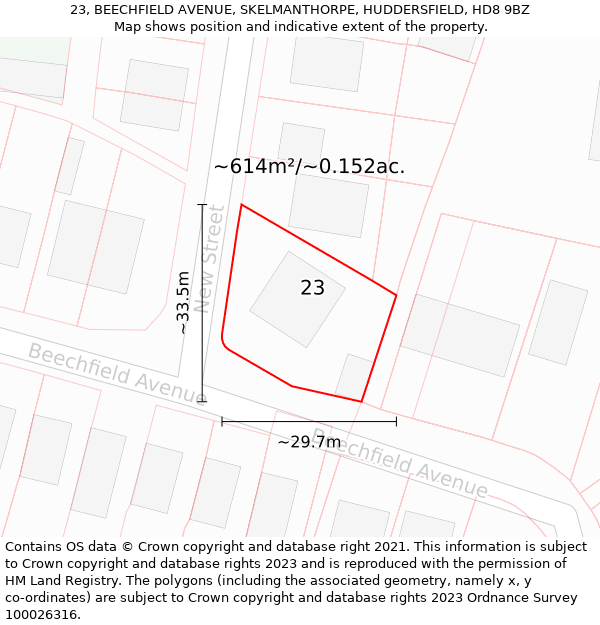 23, BEECHFIELD AVENUE, SKELMANTHORPE, HUDDERSFIELD, HD8 9BZ: Plot and title map