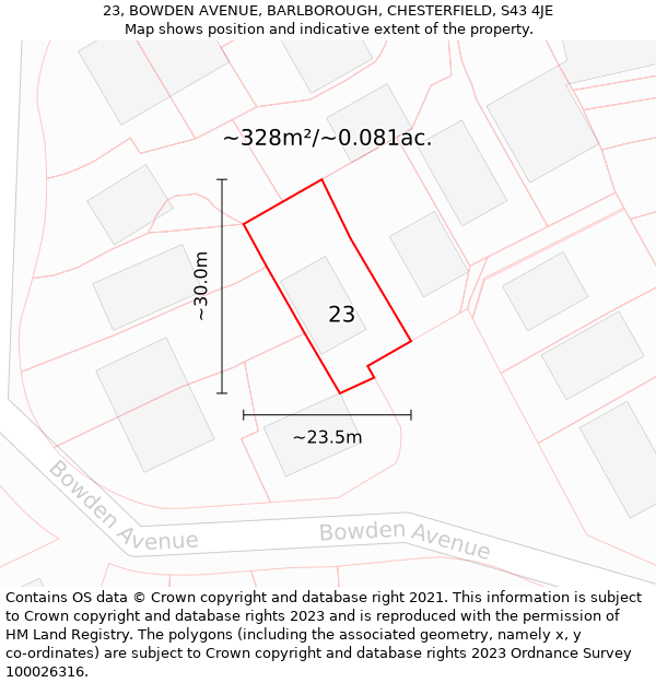 23, BOWDEN AVENUE, BARLBOROUGH, CHESTERFIELD, S43 4JE: Plot and title map