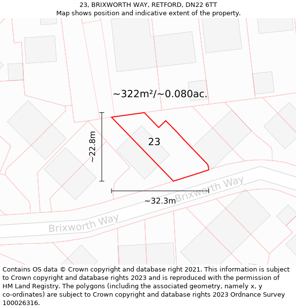 23, BRIXWORTH WAY, RETFORD, DN22 6TT: Plot and title map