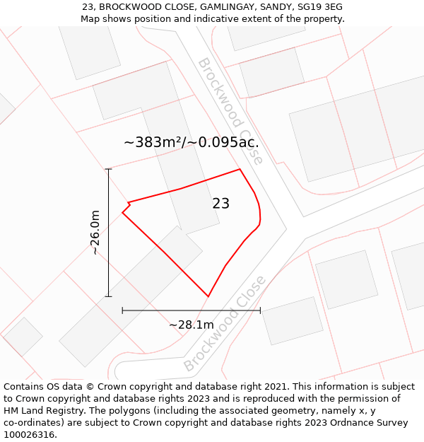 23, BROCKWOOD CLOSE, GAMLINGAY, SANDY, SG19 3EG: Plot and title map