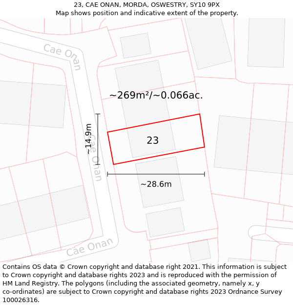 23, CAE ONAN, MORDA, OSWESTRY, SY10 9PX: Plot and title map