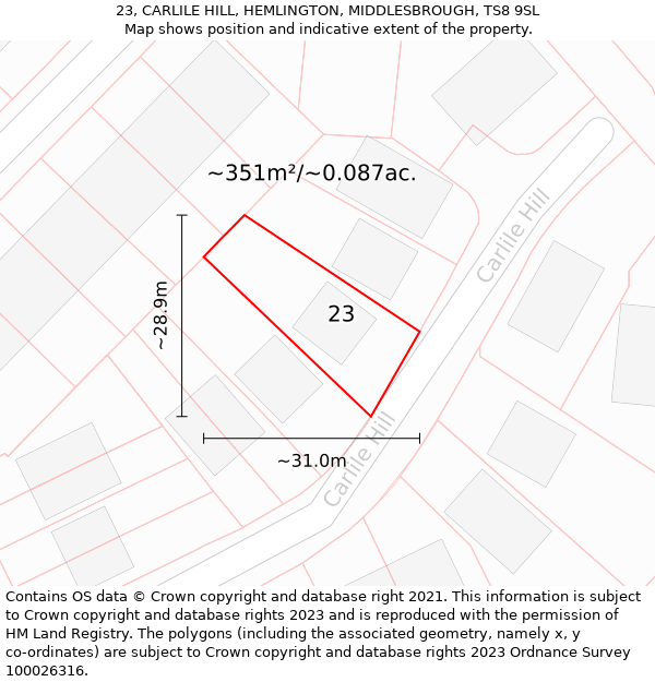 23, CARLILE HILL, HEMLINGTON, MIDDLESBROUGH, TS8 9SL: Plot and title map