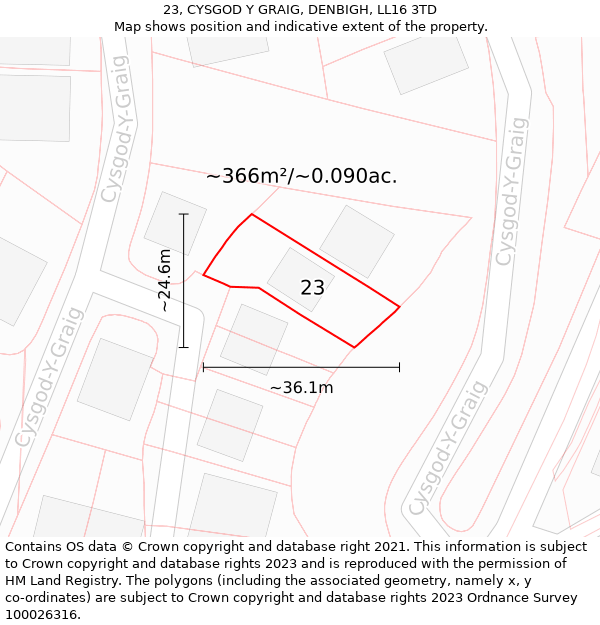 23, CYSGOD Y GRAIG, DENBIGH, LL16 3TD: Plot and title map