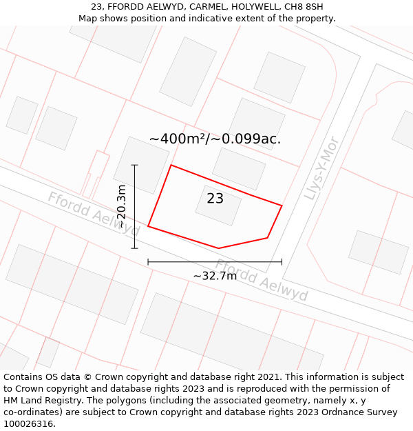 23, FFORDD AELWYD, CARMEL, HOLYWELL, CH8 8SH: Plot and title map