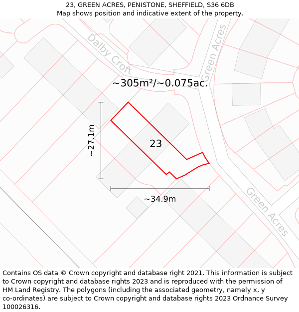 23, GREEN ACRES, PENISTONE, SHEFFIELD, S36 6DB: Plot and title map