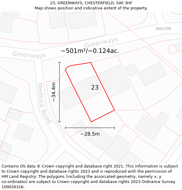 23, GREENWAYS, CHESTERFIELD, S40 3HF: Plot and title map