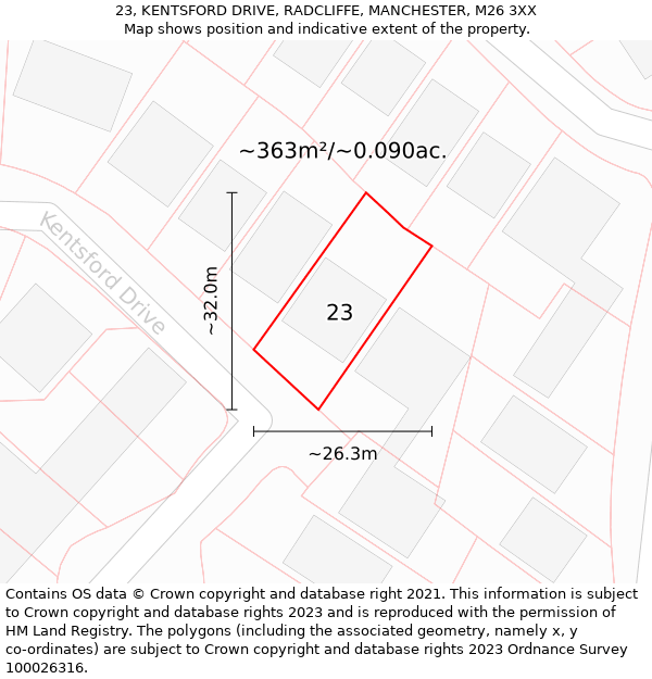 23, KENTSFORD DRIVE, RADCLIFFE, MANCHESTER, M26 3XX: Plot and title map