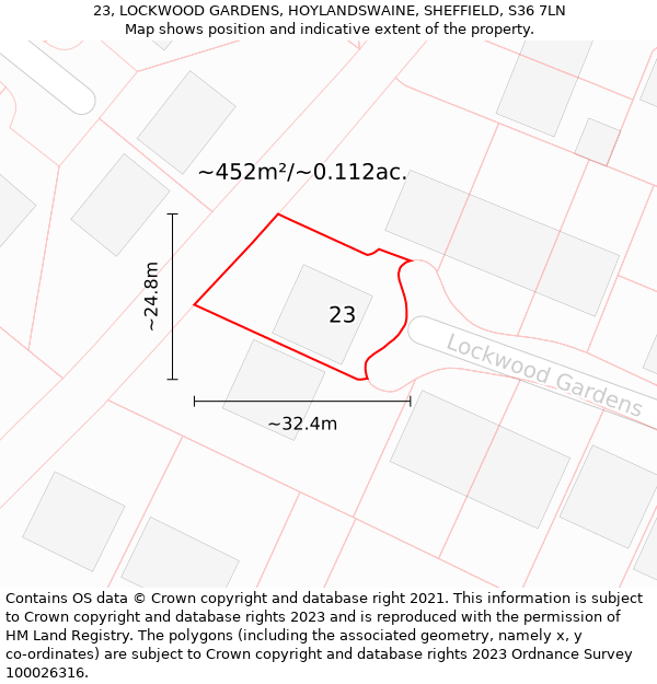 23, LOCKWOOD GARDENS, HOYLANDSWAINE, SHEFFIELD, S36 7LN: Plot and title map