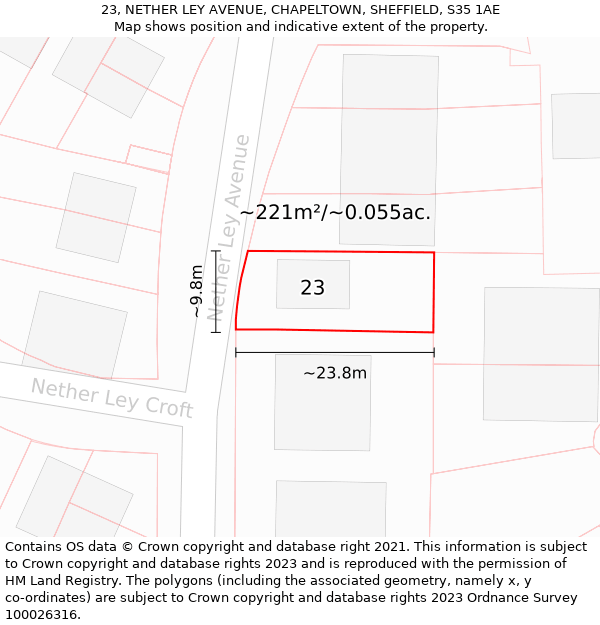 23, NETHER LEY AVENUE, CHAPELTOWN, SHEFFIELD, S35 1AE: Plot and title map