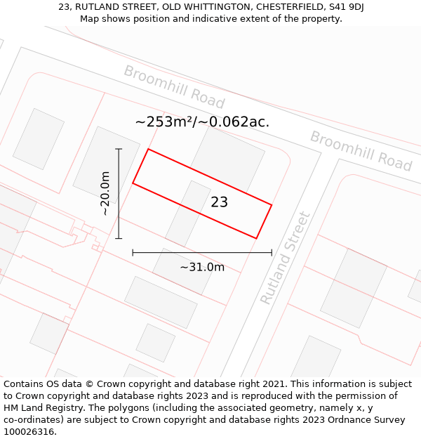 23, RUTLAND STREET, OLD WHITTINGTON, CHESTERFIELD, S41 9DJ: Plot and title map