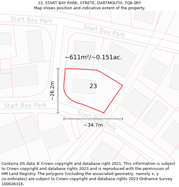 23, START BAY PARK, STRETE, DARTMOUTH, TQ6 0RY: Plot and title map