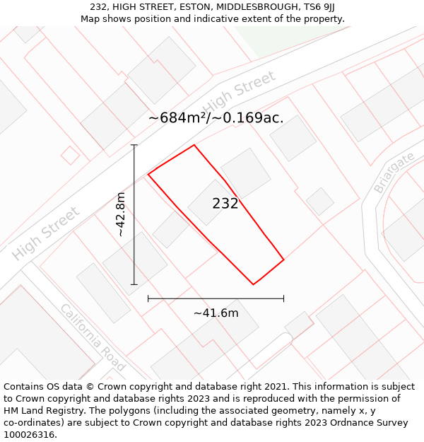 232, HIGH STREET, ESTON, MIDDLESBROUGH, TS6 9JJ: Plot and title map