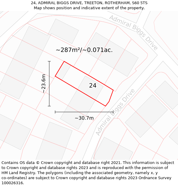 24, ADMIRAL BIGGS DRIVE, TREETON, ROTHERHAM, S60 5TS: Plot and title map