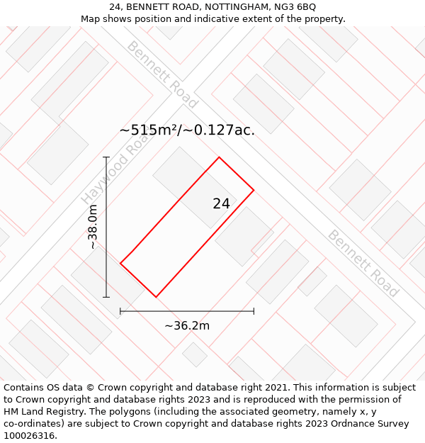 24, BENNETT ROAD, NOTTINGHAM, NG3 6BQ: Plot and title map