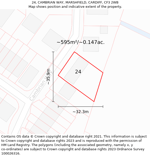 24, CAMBRIAN WAY, MARSHFIELD, CARDIFF, CF3 2WB: Plot and title map