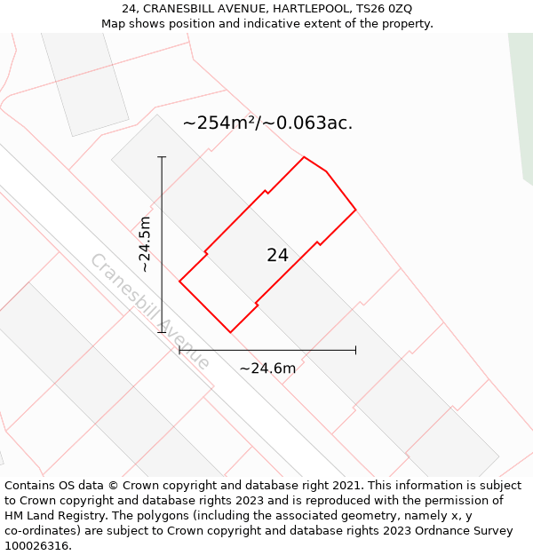 24, CRANESBILL AVENUE, HARTLEPOOL, TS26 0ZQ: Plot and title map