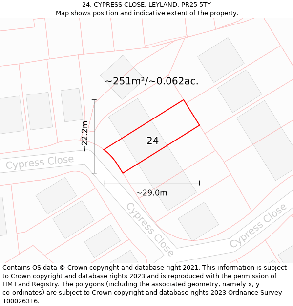 24, CYPRESS CLOSE, LEYLAND, PR25 5TY: Plot and title map