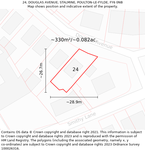 24, DOUGLAS AVENUE, STALMINE, POULTON-LE-FYLDE, FY6 0NB: Plot and title map