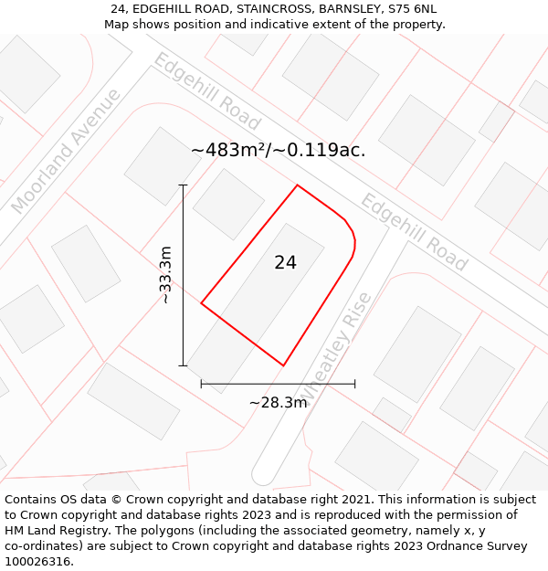 24, EDGEHILL ROAD, STAINCROSS, BARNSLEY, S75 6NL: Plot and title map