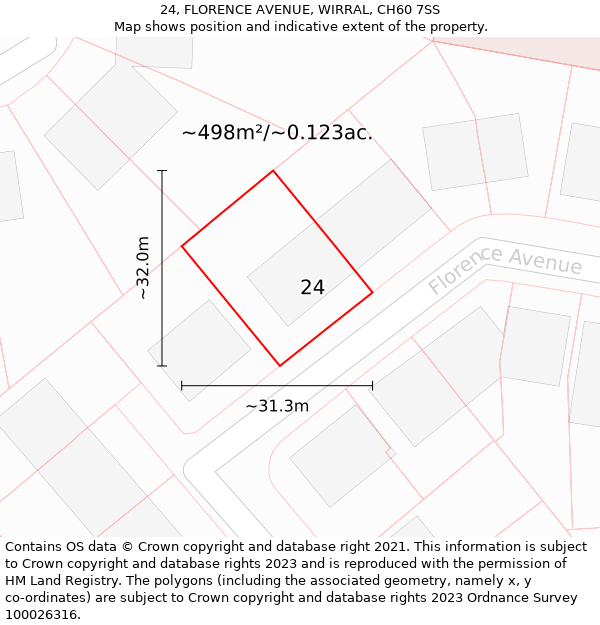 24, FLORENCE AVENUE, WIRRAL, CH60 7SS: Plot and title map