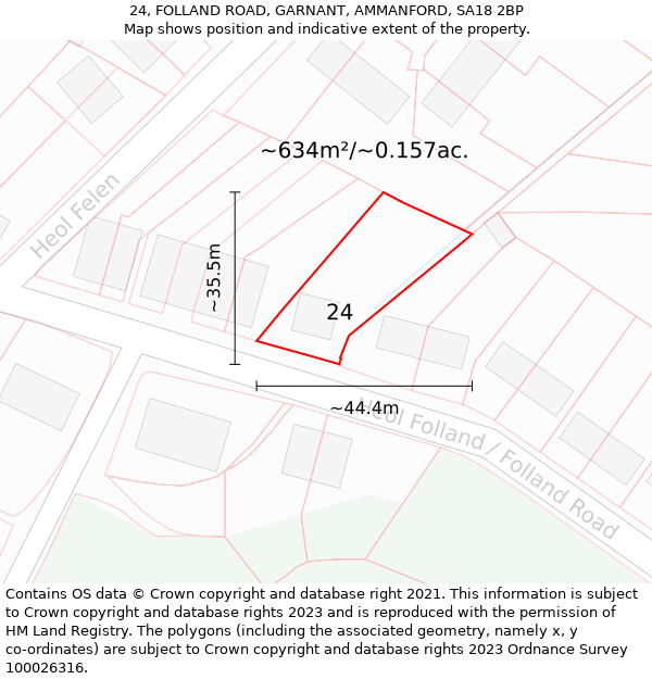 24, FOLLAND ROAD, GARNANT, AMMANFORD, SA18 2BP: Plot and title map