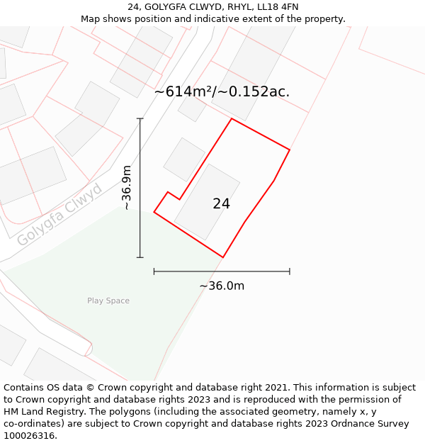 24, GOLYGFA CLWYD, RHYL, LL18 4FN: Plot and title map