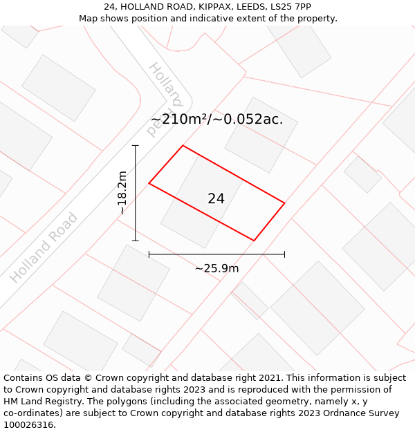 24, HOLLAND ROAD, KIPPAX, LEEDS, LS25 7PP: Plot and title map