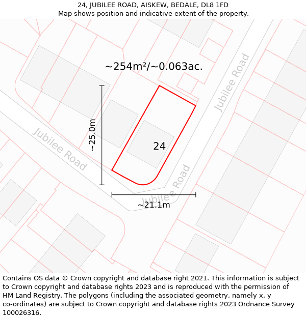 24, JUBILEE ROAD, AISKEW, BEDALE, DL8 1FD: Plot and title map