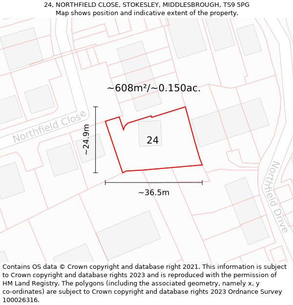 24, NORTHFIELD CLOSE, STOKESLEY, MIDDLESBROUGH, TS9 5PG: Plot and title map