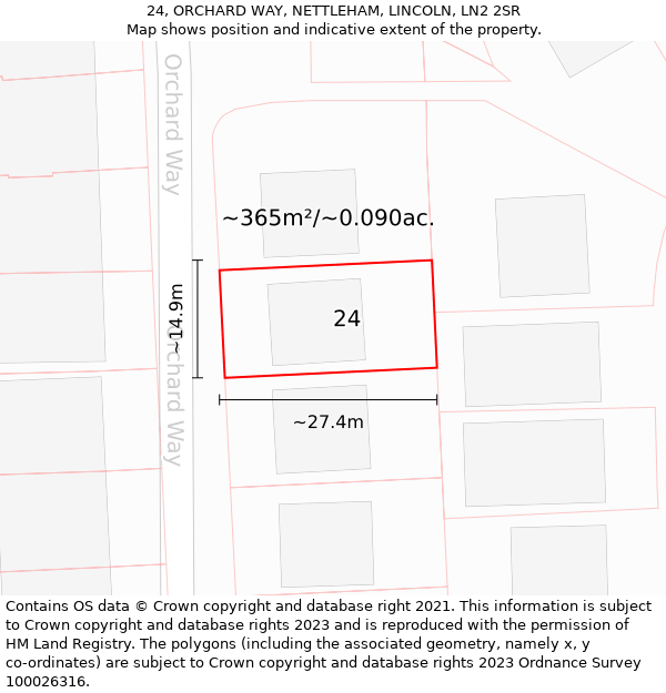 24, ORCHARD WAY, NETTLEHAM, LINCOLN, LN2 2SR: Plot and title map