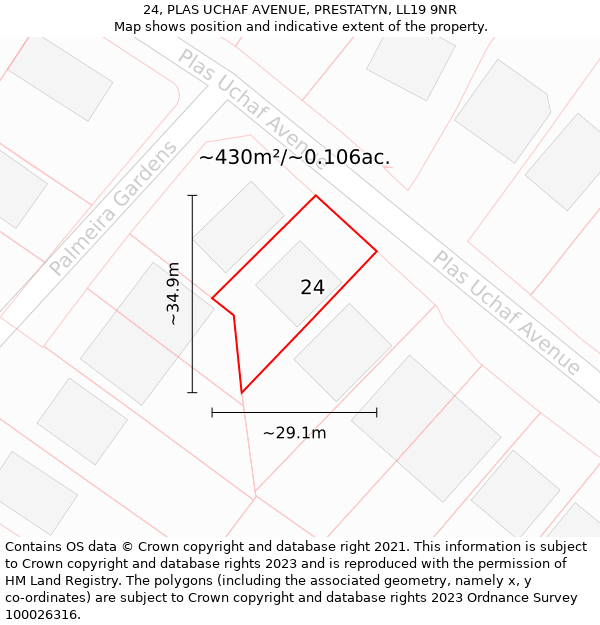 24, PLAS UCHAF AVENUE, PRESTATYN, LL19 9NR: Plot and title map