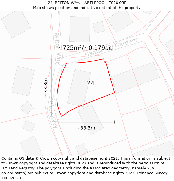 24, RELTON WAY, HARTLEPOOL, TS26 0BB: Plot and title map