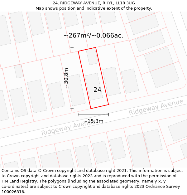 24, RIDGEWAY AVENUE, RHYL, LL18 3UG: Plot and title map