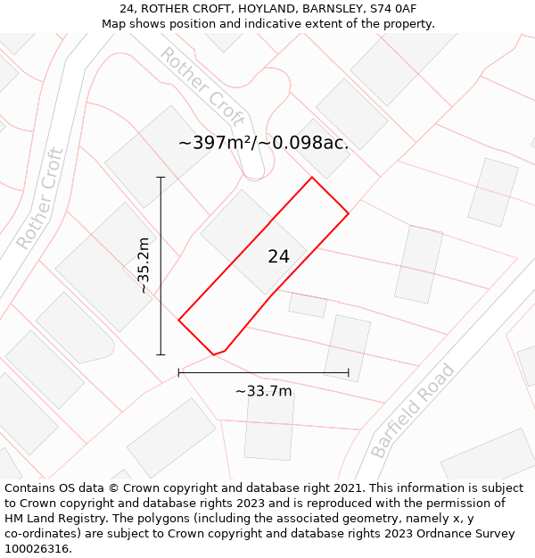 24, ROTHER CROFT, HOYLAND, BARNSLEY, S74 0AF: Plot and title map