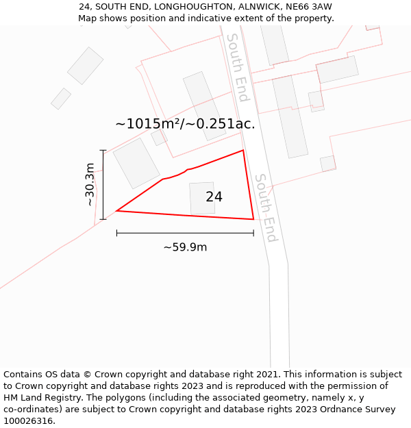 24, SOUTH END, LONGHOUGHTON, ALNWICK, NE66 3AW: Plot and title map