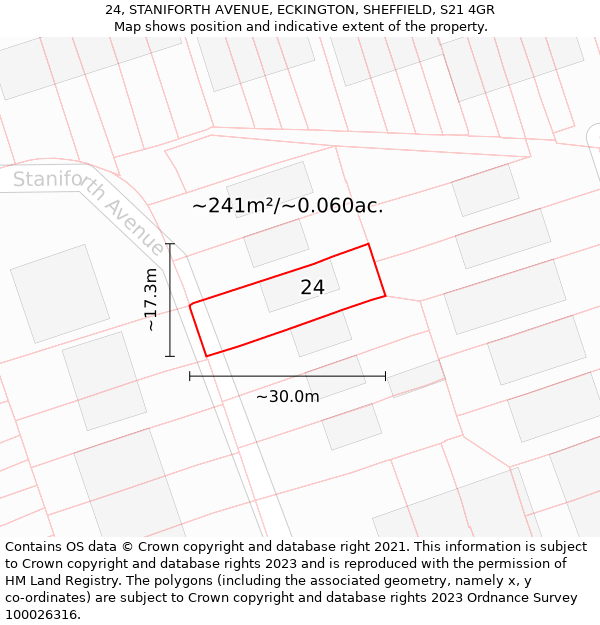 24, STANIFORTH AVENUE, ECKINGTON, SHEFFIELD, S21 4GR: Plot and title map