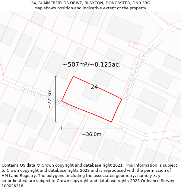 24, SUMMERFIELDS DRIVE, BLAXTON, DONCASTER, DN9 3BG: Plot and title map