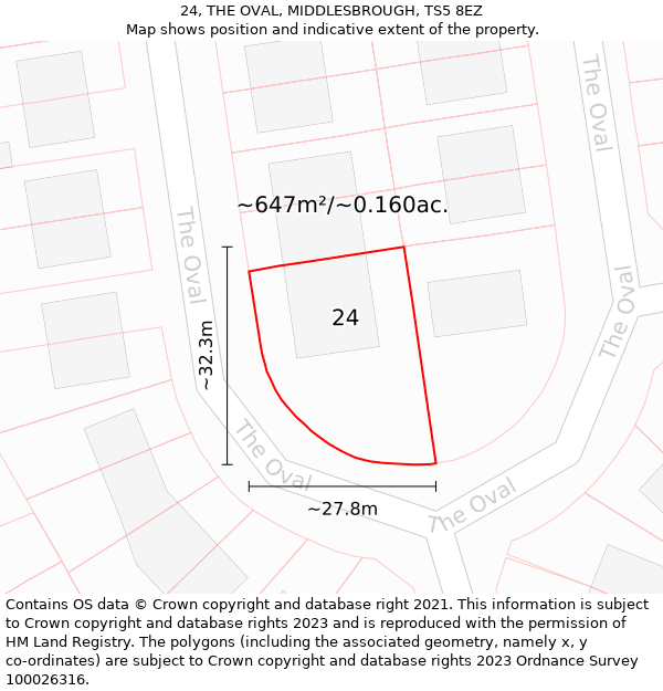24, THE OVAL, MIDDLESBROUGH, TS5 8EZ: Plot and title map