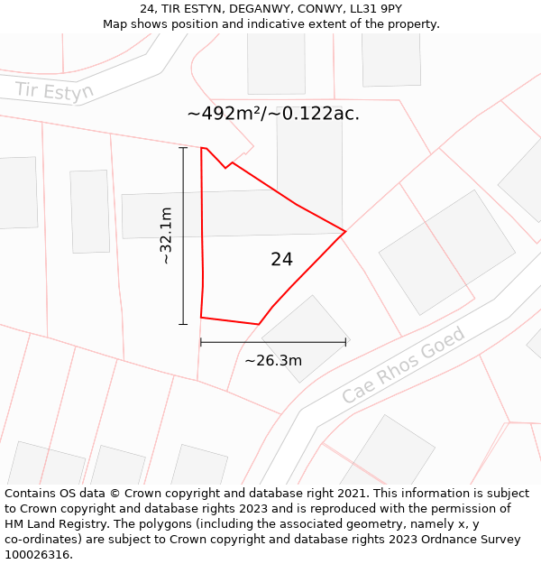 24, TIR ESTYN, DEGANWY, CONWY, LL31 9PY: Plot and title map