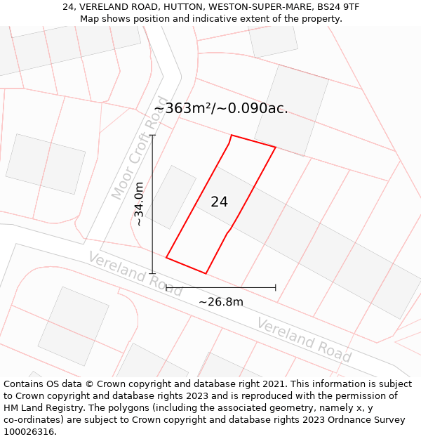 24, VERELAND ROAD, HUTTON, WESTON-SUPER-MARE, BS24 9TF: Plot and title map