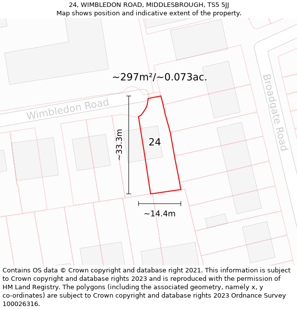 24, WIMBLEDON ROAD, MIDDLESBROUGH, TS5 5JJ: Plot and title map