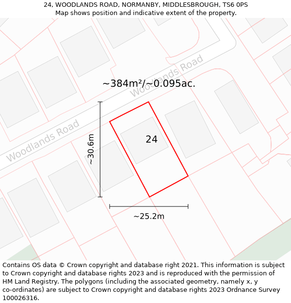 24, WOODLANDS ROAD, NORMANBY, MIDDLESBROUGH, TS6 0PS: Plot and title map