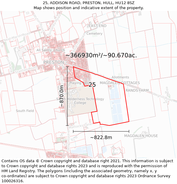 25, ADDISON ROAD, PRESTON, HULL, HU12 8SZ: Plot and title map