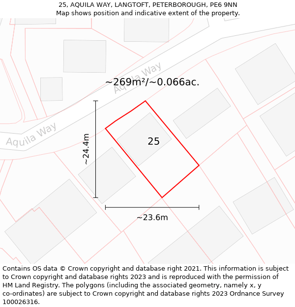 25, AQUILA WAY, LANGTOFT, PETERBOROUGH, PE6 9NN: Plot and title map