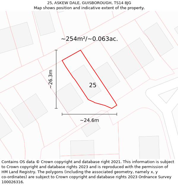 25, ASKEW DALE, GUISBOROUGH, TS14 8JG: Plot and title map