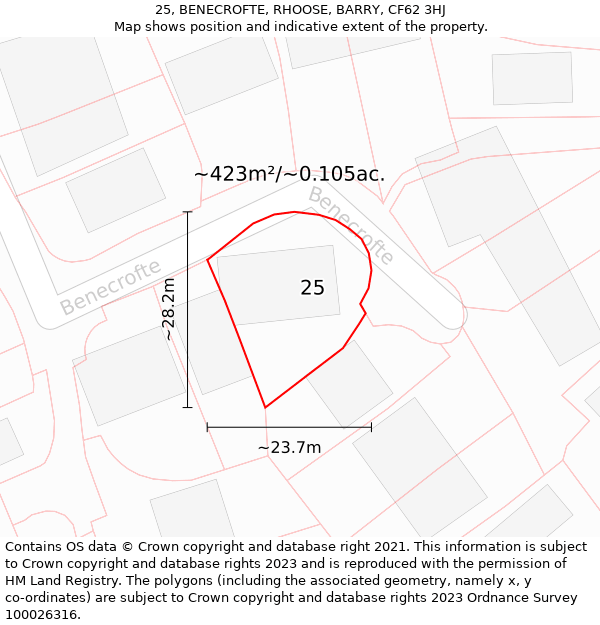 25, BENECROFTE, RHOOSE, BARRY, CF62 3HJ: Plot and title map