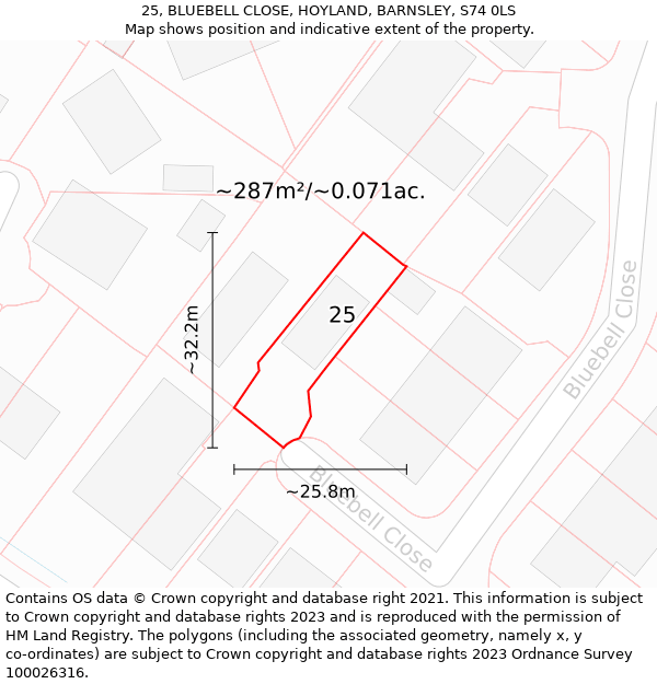 25, BLUEBELL CLOSE, HOYLAND, BARNSLEY, S74 0LS: Plot and title map