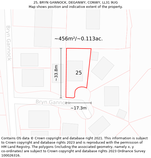 25, BRYN GANNOCK, DEGANWY, CONWY, LL31 9UG: Plot and title map