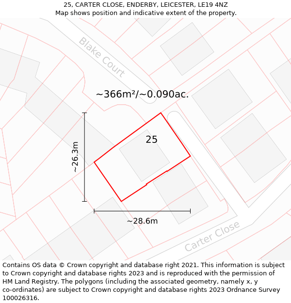 25, CARTER CLOSE, ENDERBY, LEICESTER, LE19 4NZ: Plot and title map